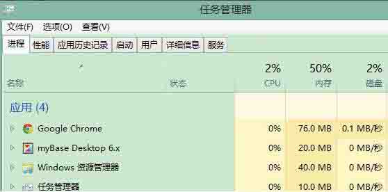 Win8系統(tǒng)磁盤占用率100%怎么解決？
