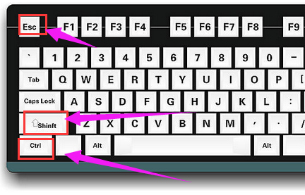 Win10系統(tǒng)怎么用快捷鍵打開(kāi)任務(wù)管理器？