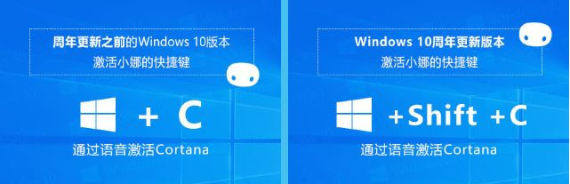 更新Win10系統后小娜不見了怎么辦？
