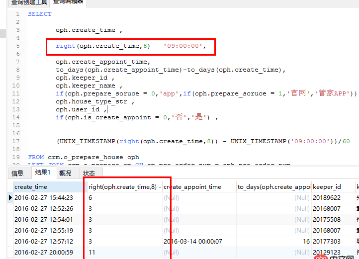 mysql - 如何用數(shù)據(jù)庫中某時(shí)間字段的 ’時(shí)分秒’ 減去 早上九點(diǎn)（09:00:00） 得到分鐘數(shù)