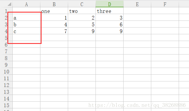 Python將list元素轉存為CSV文件的實現(xiàn)