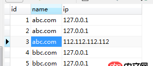 mysql語(yǔ)句查詢