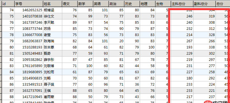 mysql - 這個數(shù)據(jù)庫合計用 視圖做,和直接算好存在數(shù)據(jù)庫里,到時候調(diào)用起來哪個快?