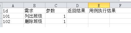 python+excel接口自動(dòng)化獲取token并作為請(qǐng)求參數(shù)進(jìn)行傳參操作