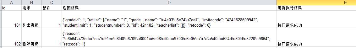 python+excel接口自動(dòng)化獲取token并作為請(qǐng)求參數(shù)進(jìn)行傳參操作