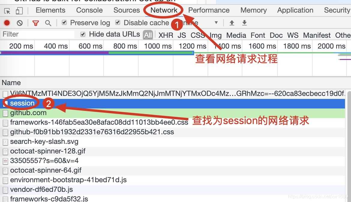 Python 通過爬蟲實現(xiàn)GitHub網頁的模擬登錄的示例代碼