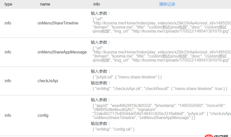 javascript - 微信“分享到朋友圈”自定義分享內容，無法成功調用jssdk接口，不知為何