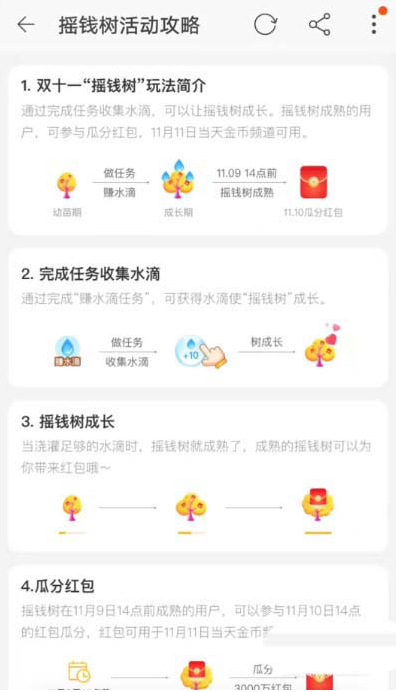 如何養(yǎng)搖錢樹(shù)瓜分淘寶雙11的3000萬(wàn)紅包