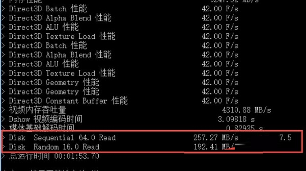Win10專業版是如何進行系統評分？