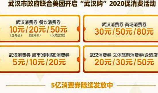 武漢消費券美團(tuán)超市券怎么用