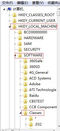 Office2010老安裝失敗怎么辦？Win7 Office2010無(wú)法安裝解決方法