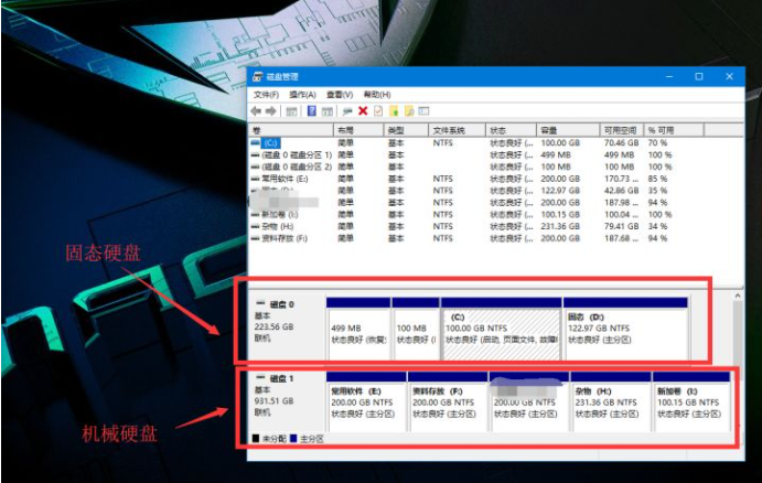 怎么使用Win10電腦自帶的磁盤分區(qū)功能進(jìn)行磁盤分區(qū)？