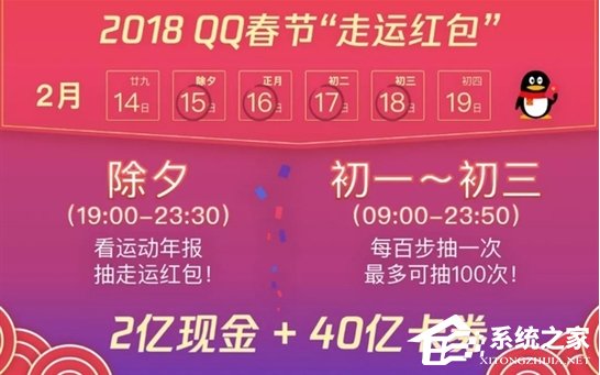 QQ走運(yùn)紅包是什么？QQ走運(yùn)紅包具體玩法