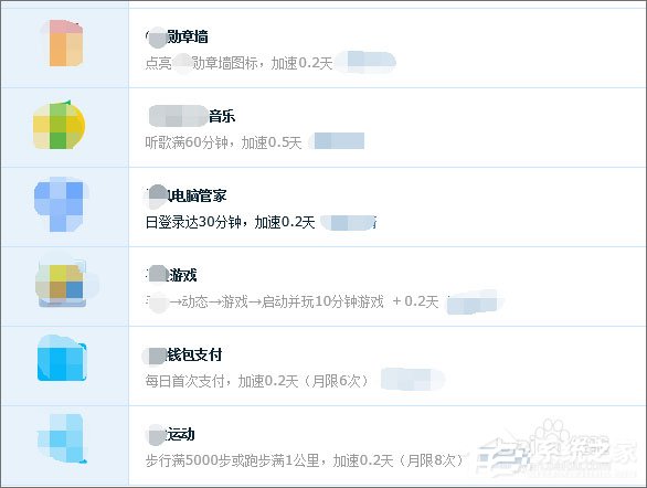 qq等級(jí)達(dá)人圖標(biāo)怎么點(diǎn)亮？