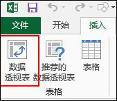 Excel數據透視表有什么用途?Excel數據透視表怎么做?