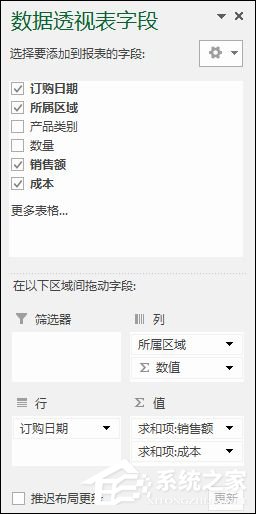 Excel數據透視表有什么用途?Excel數據透視表怎么做?