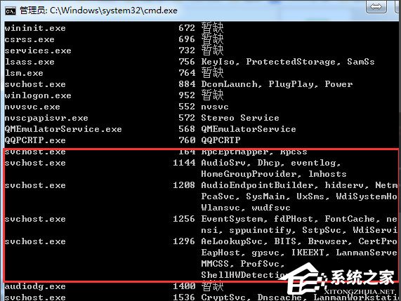 Win7系統怎么判斷svchost.exe是不是可疑程序？