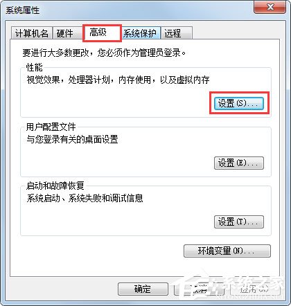 Win7如何徹底清理C盤？Win7 C盤清理方法介紹
