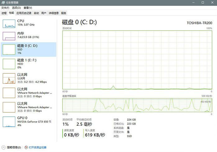 win10 2004更新了什么?win10 2004優(yōu)化與更新匯總