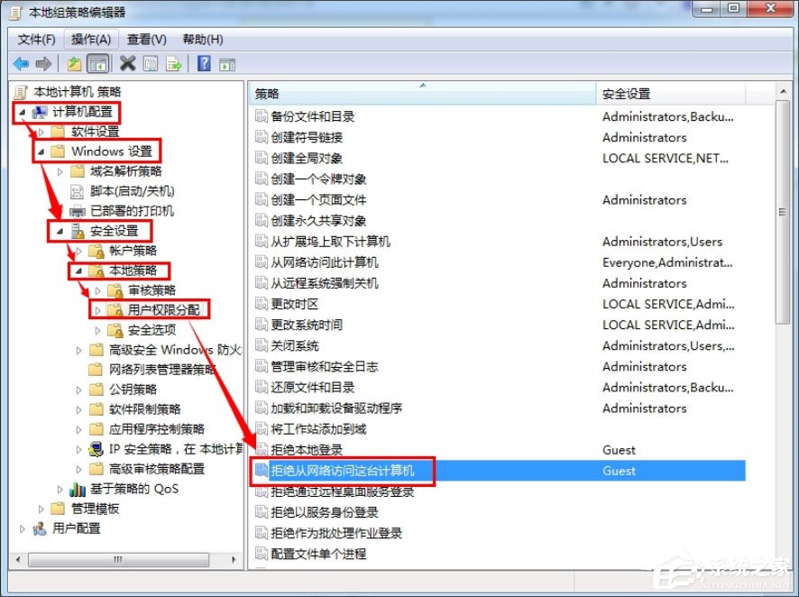 Win7提示“無法訪問您可能沒有權限使用網(wǎng)絡資源”如何解決？