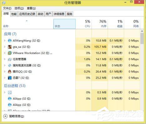 Win8系統(tǒng)玩圣安地列斯閃退怎么辦？