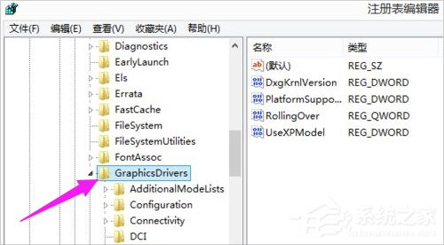 Win8系統(tǒng)cf不能全屏怎么辦？Win8系統(tǒng)cf不能全屏的解決方法