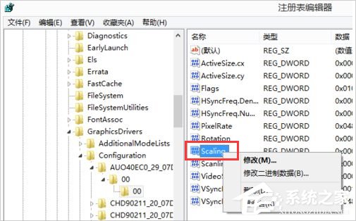 Win8系統(tǒng)cf不能全屏怎么辦？Win8系統(tǒng)cf不能全屏的解決方法