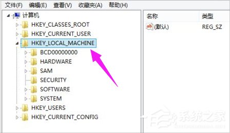 Win8系統(tǒng)cf不能全屏怎么辦？Win8系統(tǒng)cf不能全屏的解決方法