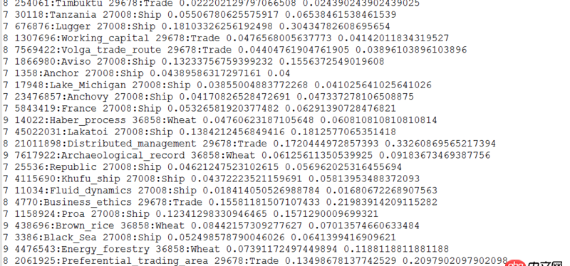 python取文本中部分?jǐn)?shù)據(jù)？