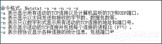 Win10系統(tǒng)如何查看端口被占用情況？