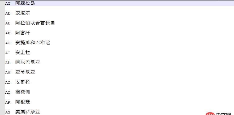 python - github：一個(gè)輸入輸出程序代碼，我只是改變了tsv檔中的資料，為何無(wú)法輸出，出現(xiàn)UnicodeDecodeError的現(xiàn)狀？