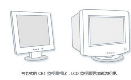 Win7如何調電腦的分辨率？