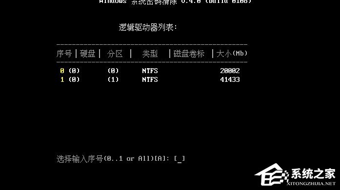 Win10登陸密碼忘了怎么辦？Win10正式版登陸密碼的破解方法