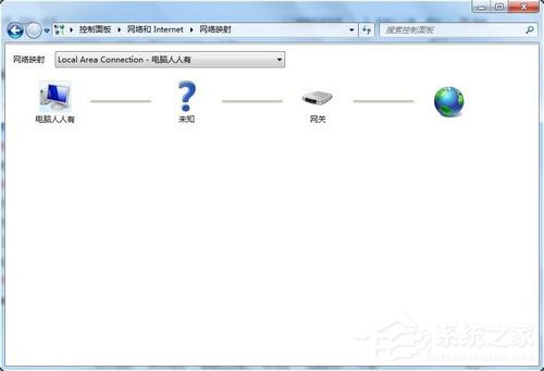 Win7系統(tǒng)DNS服務(wù)器未響應(yīng)如何解決？