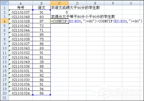 Excel表格COUNTIF函數(shù)的使用方法