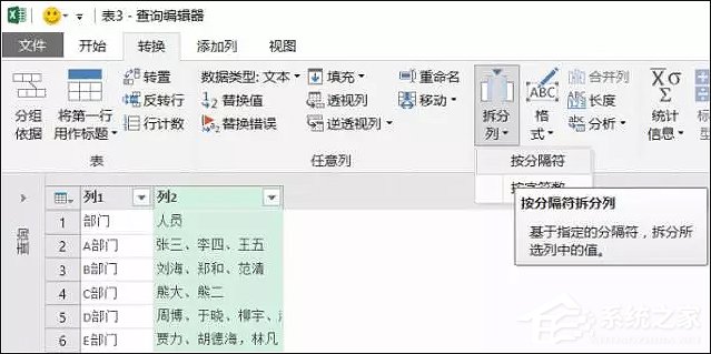 表格數據整理很麻煩？Excel篩選數據超精準