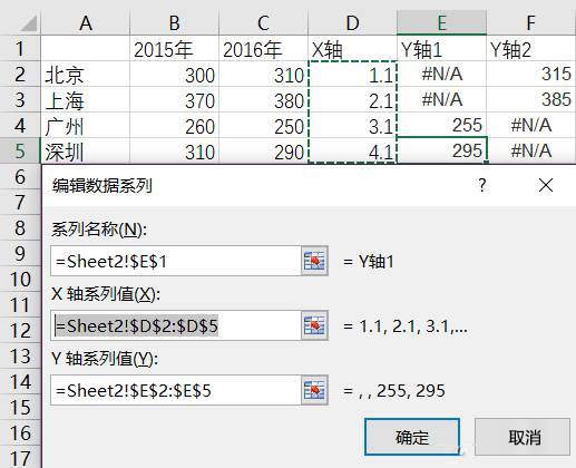 巧用Excel讓數(shù)據(jù)對(duì)比更加直觀