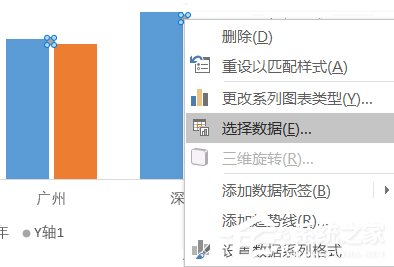 巧用Excel讓數(shù)據(jù)對(duì)比更加直觀