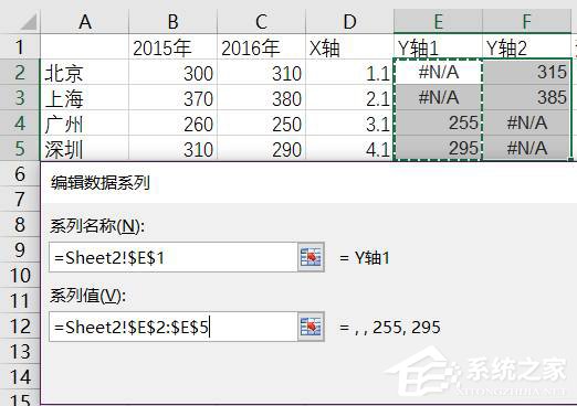 巧用Excel讓數(shù)據(jù)對(duì)比更加直觀
