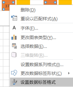 巧用Excel讓數(shù)據(jù)對(duì)比更加直觀