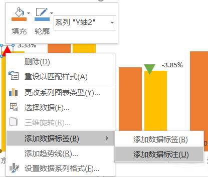 巧用Excel讓數(shù)據(jù)對(duì)比更加直觀