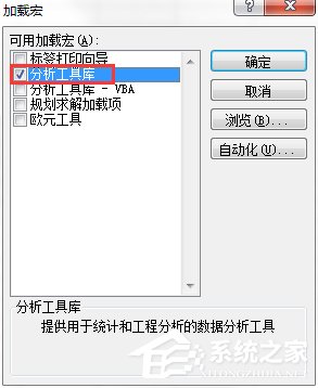 Excel數(shù)據(jù)分析怎么用？如何使用Excel數(shù)據(jù)分析功能？