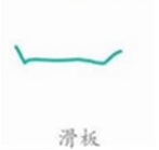 qq畫(huà)圖紅包滑板怎么畫(huà) QQ畫(huà)圖紅包滑板最快畫(huà)法分享