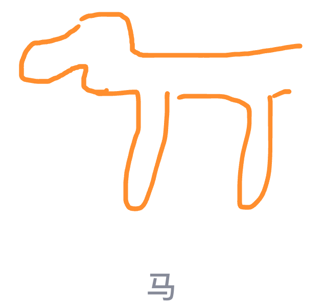 QQ畫(huà)圖紅包怎么畫(huà)馬 QQ畫(huà)圖紅包馬畫(huà)法一覽