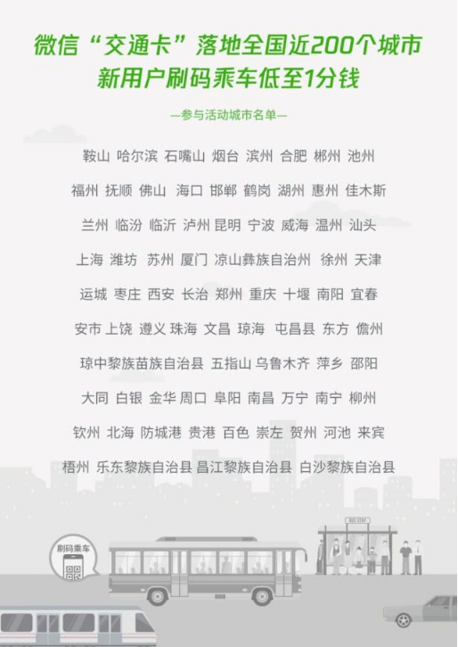 微信交通卡功能怎么開(kāi)通?微信交通卡功能開(kāi)通流程圖文分享
