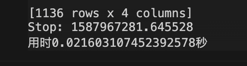 Python通過(guò)兩個(gè)dataframe用for循環(huán)求笛卡爾積