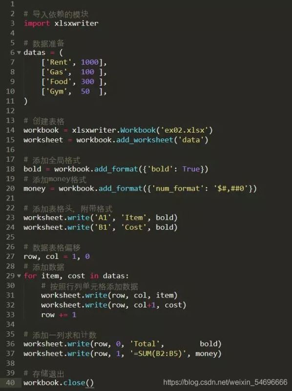 一篇文章告訴你如何用Python控制Excel實(shí)現(xiàn)自動化辦公