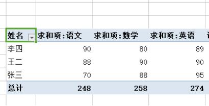 WPS怎么做數據透視WPS數據透視表求和方法分享表？