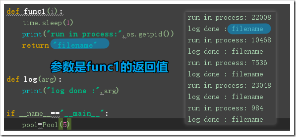 Python多進(jìn)程multiprocessing、進(jìn)程池用法實(shí)例分析