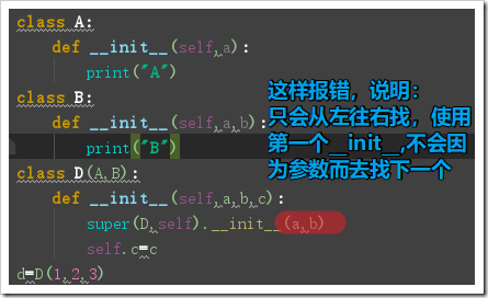 Python面向對象程序設計之繼承、多態原理與用法詳解